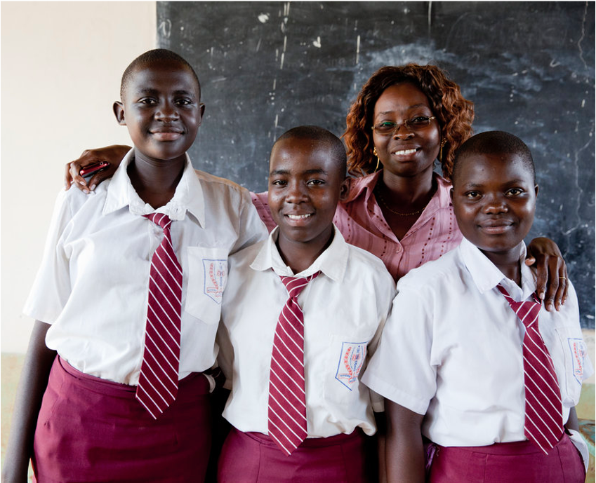 Youth Soft Skills Assessment Tool